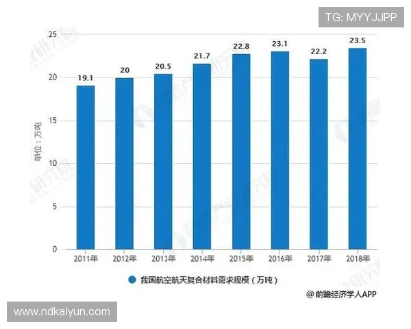 探索澳门线上网投平台的现状与发展趋势